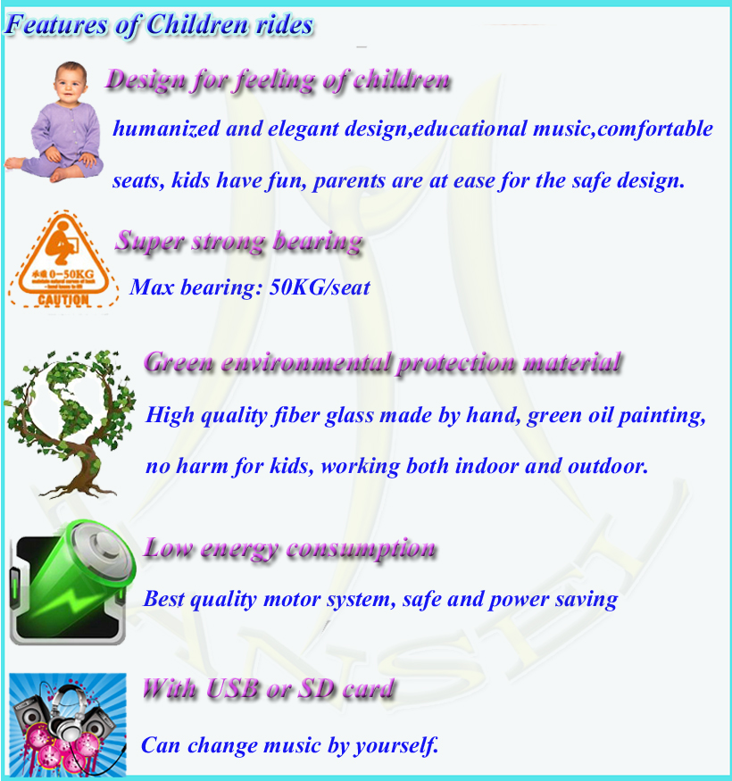 HS63 Features of kiddie rides.jpg