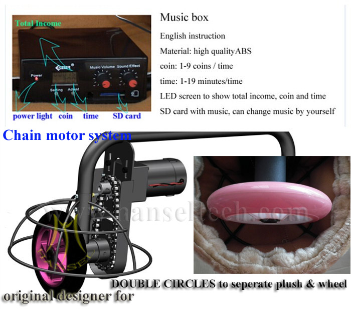 003 control box and motor system .jpg